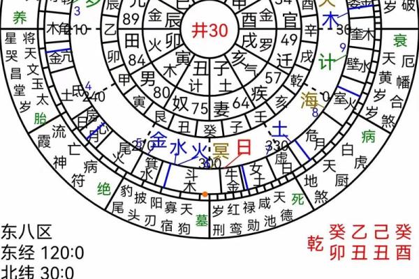 什么是花命?从文化与命理角度解读这一概念 什么是花命?从文化与命理角度解读这一概念