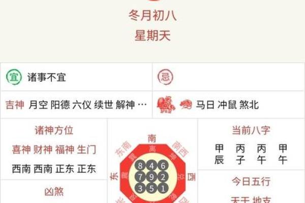 十二生肖今日运势预测:把握机会迎接好运 十二生肖今日运势预测:把握机会迎接好运