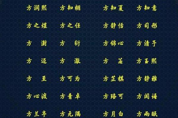 如何为公司选择一个独特且有影响力的名字 如何为公司选择一个独特且有影响力的名字