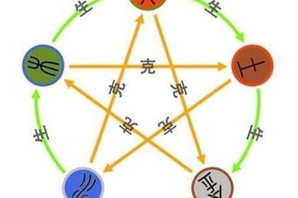 探索平地木命的五行属性与性格特点 探索平地木命的五行属性与性格特点