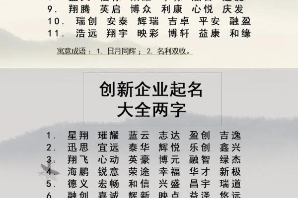 创意公司命名技巧与精选创意名称大全 创意公司命名技巧与精选创意名称大全