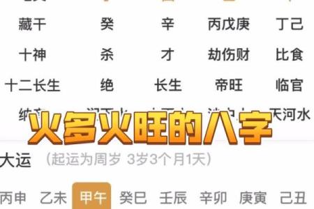 八字火旺性格特点与人生影响解析