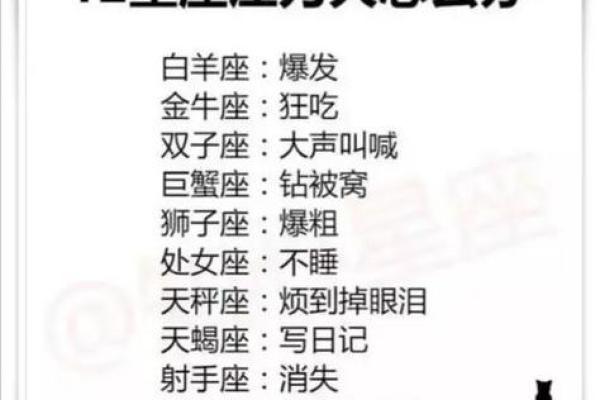 如何看待各星座的运势表现 如何看待各星座的运势表现