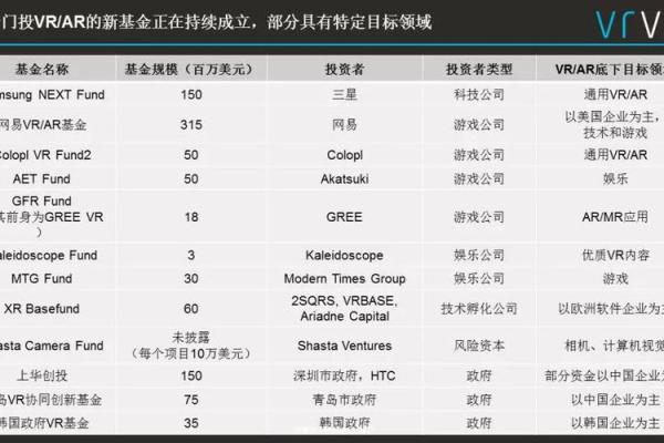 全球投资市场新机遇:如何在变动中找到稳定收益 全球投资市场新机遇:如何在变动中找到稳定收益
