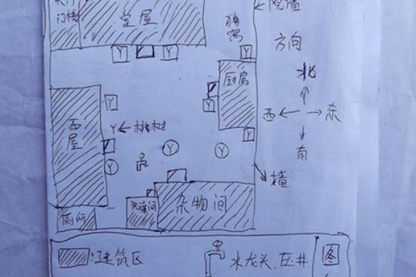提升吉宅运势的五大秘诀,你家运气能否翻倍增长 提升吉宅运势的五大秘诀,你家运气能否翻倍增长