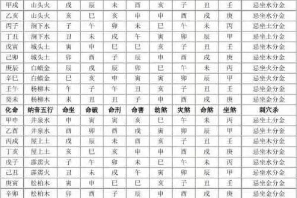 羊年出生者的命运与性格特征 羊年出生者的命运与性格特征