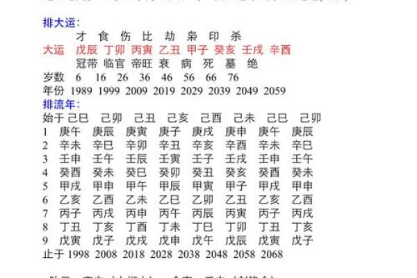 甲子日柱婚姻中的感情沟通技巧 甲子日柱婚姻中的感情沟通技巧