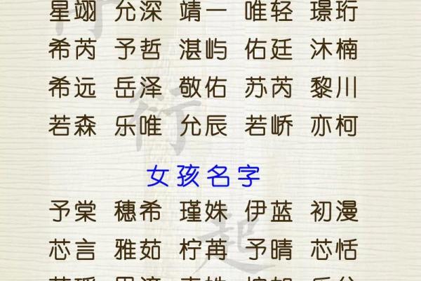 轻松帮宝宝选个免费且美好的名字的方法