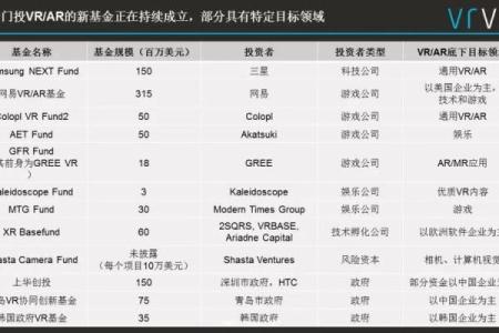 全球投资市场新机遇：如何在变动中找到稳定收益