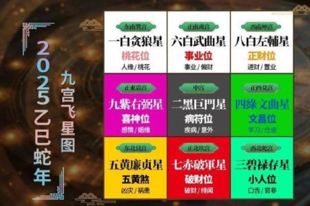 家居风水中的病符位及其化解方法揭秘