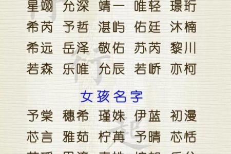 轻松帮宝宝选个免费且美好的名字的方法