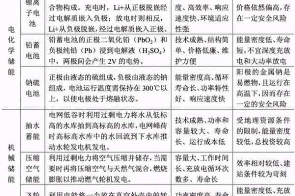 命带的含义与命理学中的深层解读 命带的含义与命理学中的深层解读