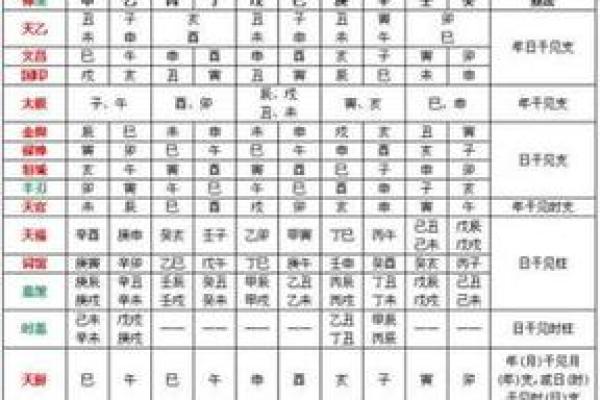 八字软的含义与影响解析 八字软的含义与影响解析