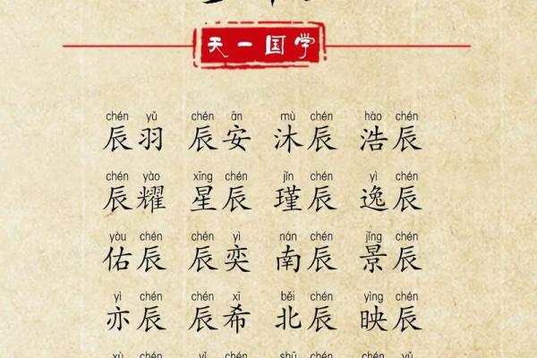 男孩名字如何搭配辰字更有韵味 男孩名字如何搭配辰字更有韵味
