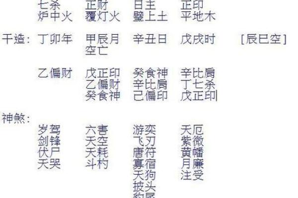 如何解读八字中的冠带现象 如何解读八字中的冠带现象