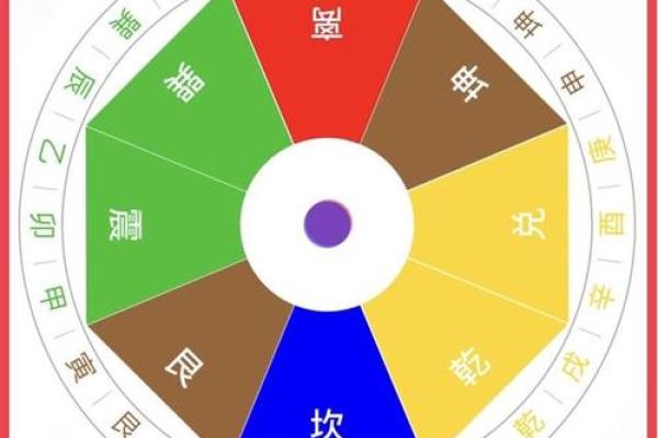 如何解读八字中的冠带现象 如何解读八字中的冠带现象