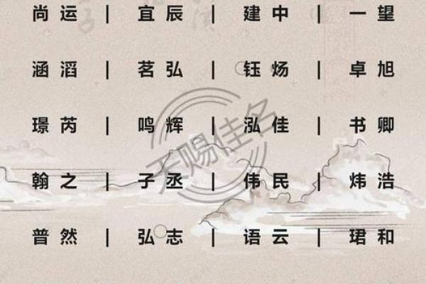 取个有木字的名字，赋予宝宝自然与成长的力量