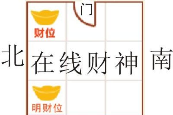 整体家居风水布局的十大注意事项 整体家居风水布局的十大注意事项