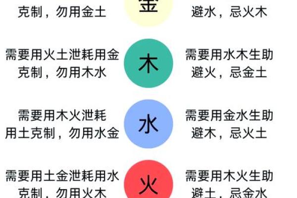 什么样的人是金命?解读五行中的金命特征与命理分析 什么样的人是金命?解读五行中的金命特征与命理分析