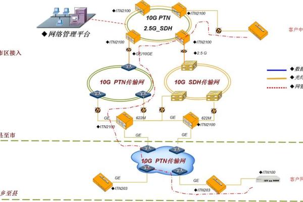 科技公司命名技巧及成功案例分析