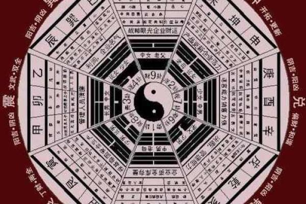 广州花都家居风水调整法则与禁忌 广州花都家居风水调整法则与禁忌