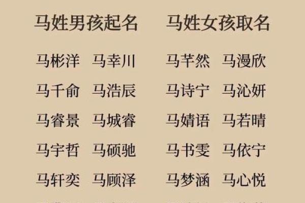 免费起名大全：为小宝宝挑选寓意深刻的名字