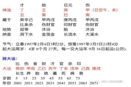 八字中脚踏的命理解析与运势影响