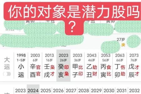 八字俊秀解析：如何通过命理看出你的天赋与潜力