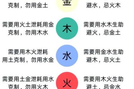 什么样的人是金命？解读五行中的金命特征与命理分析
