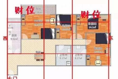 提升居家运势的整体家居风水技巧