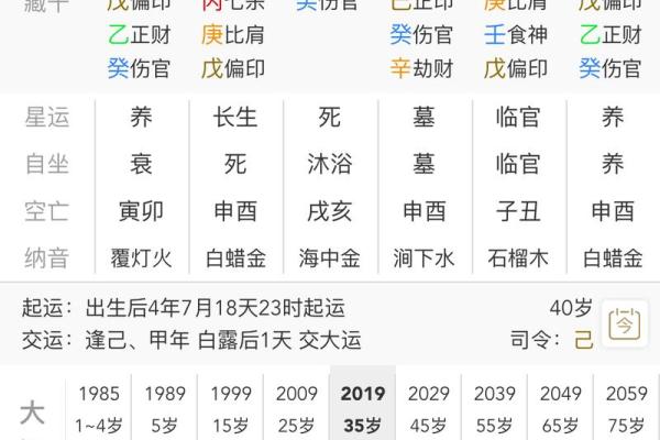 八字排盘免费版助你精准解读命运运势 八字排盘免费版助你精准解读命运运势