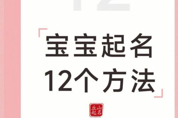 挑选宝宝名字时应避免的常见误区