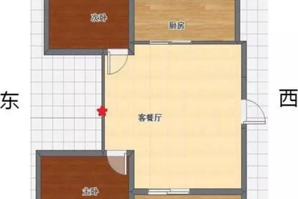 如何打造吉宅运势,改善家庭运势从家居布局开始 如何打造吉宅运势,改善家庭运势从家居布局开始