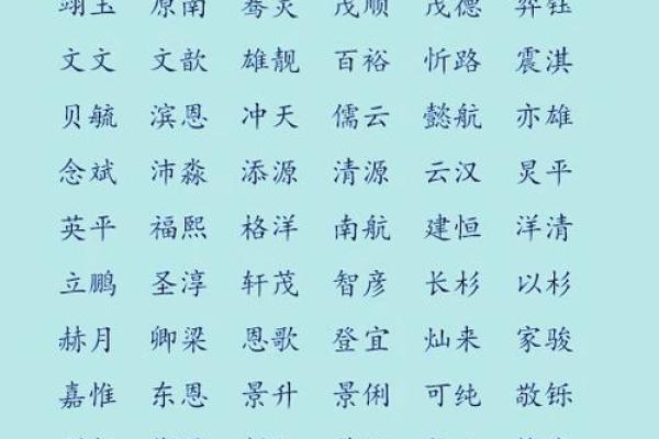 火字旁名字的独特魅力及其寓意