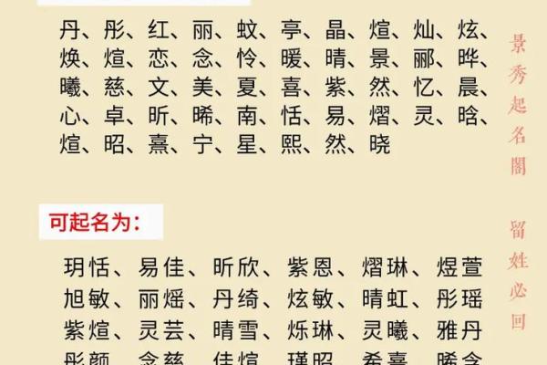 火字旁名字的独特魅力及其寓意