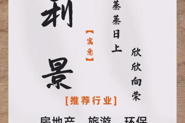 如何为文化策划公司选择一个独特且有吸引力的名字