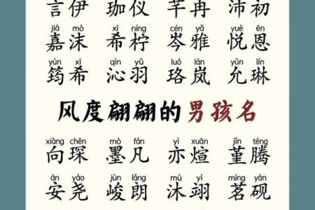 如何为男宝宝挑选既独特又有内涵的名字