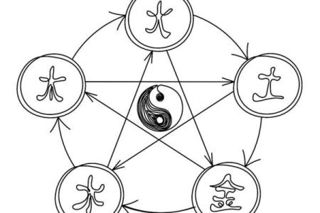 暄五行属性解析及其在命理中的应用