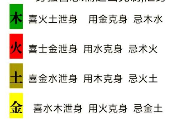 五行之持:探寻平衡与力量的内在关系 五行之持:探寻平衡与力量的内在关系