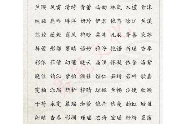 解读含曦名字背后的深刻寓意 解读含曦名字背后的深刻寓意