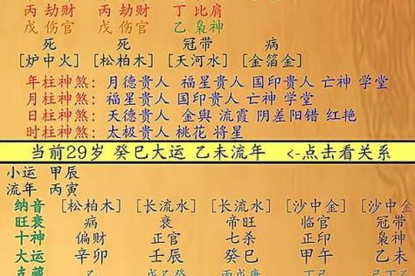 深入了解大溪水命与其他命格的区别
