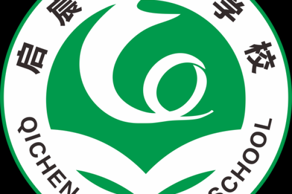 培训学校名字大全,打造独特品牌形象 培训学校名字大全,打造独特品牌形象