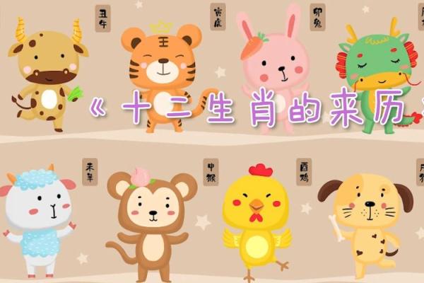 从神话到现实:十二生肖的起源与演变 从神话到现实:十二生肖的起源与演变