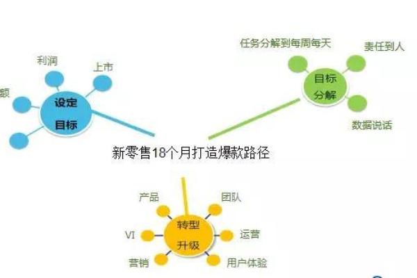 打造独特品牌形象，小说娱乐公司命名指南