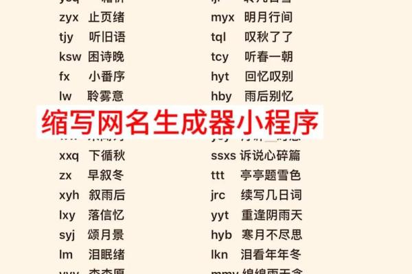 释放创意,利用游戏名字生成器打造独特昵称 释放创意,利用游戏名字生成器打造独特昵称