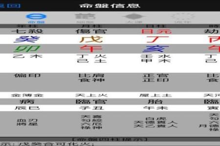了解天河水命年份的关键因素