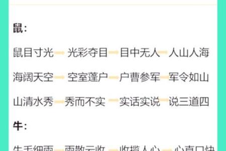 海阔天空象征着哪个生肖的精神特质