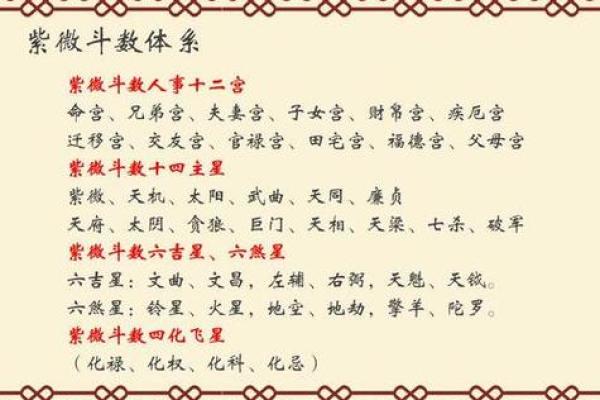 紫薇命的奥秘与解析:了解紫薇命运的深层含义 紫薇命的奥秘与解析:了解紫薇命运的深层含义