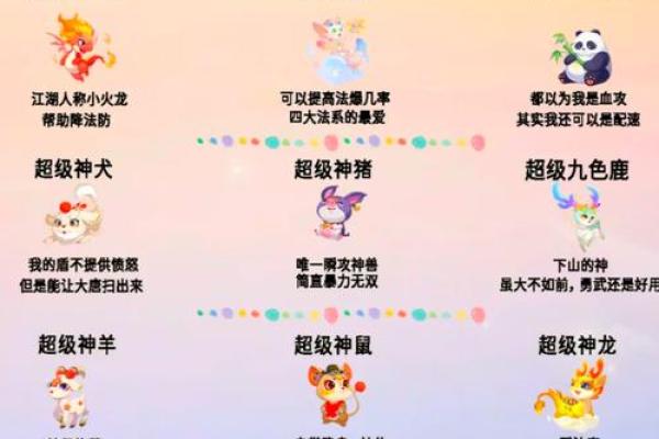 梦幻西游孩子名字推荐:寓意深远又富有创意的选择 梦幻西游孩子名字推荐:寓意深远又富有创意的选择