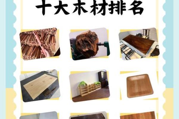 木材名称如何反映环境与地域特征 木材名称如何反映环境与地域特征